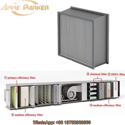 cleanroom hepa filter,hepa filter h13 efficiency,high efficiency filter media,high efficiency hepa filter